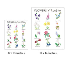 Load image into Gallery viewer, Flowers of Alaska Watercolor Art Print