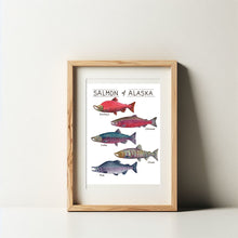 Load image into Gallery viewer, Salmon of Alaska Watercolor Art Print