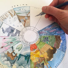 Load image into Gallery viewer, Phenology Wheel Art Print: A Year in Alaska
