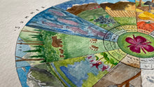 Load image into Gallery viewer, Phenology Wheel Art Print: A Year in Alaska