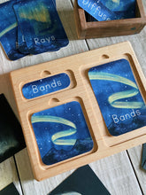 Load image into Gallery viewer, Northern Lights Digital Download Learning Bundle