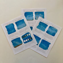 Load image into Gallery viewer, Exploring the Night Sky with Kids: Digital Download