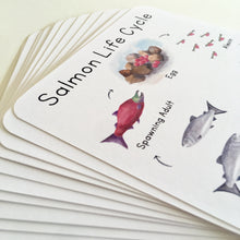 Load image into Gallery viewer, Salmon Life Cycle Digital Learning Unit