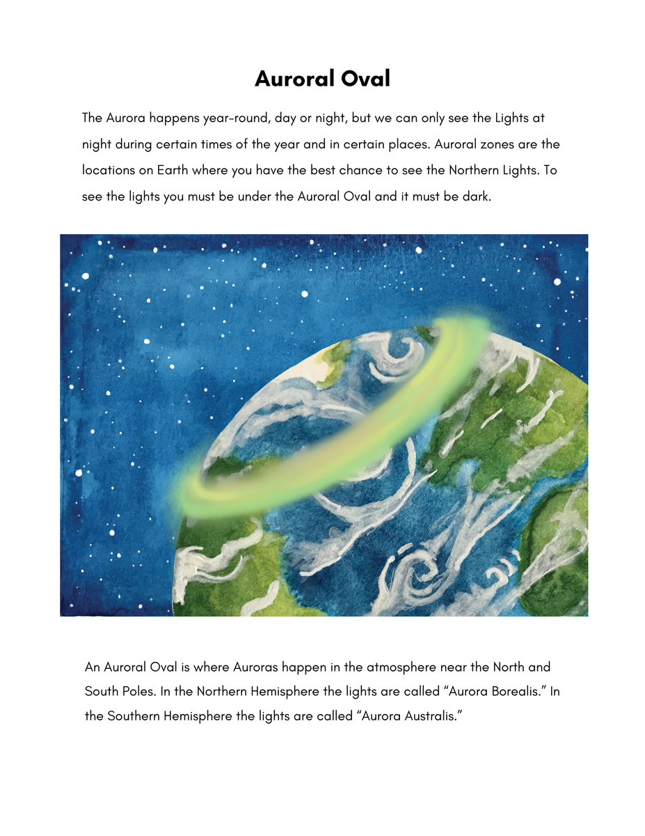 Discovering the Northern Lights: A Nature Study Unit DIGITAL DOWNLOAD ...